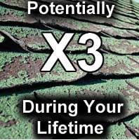 Potentially replaced 3X in lifetime 