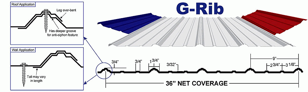 G-Rib diagram