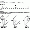 PVC Liner