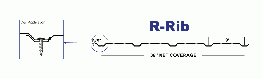 R-Rib Interior Liner Panel